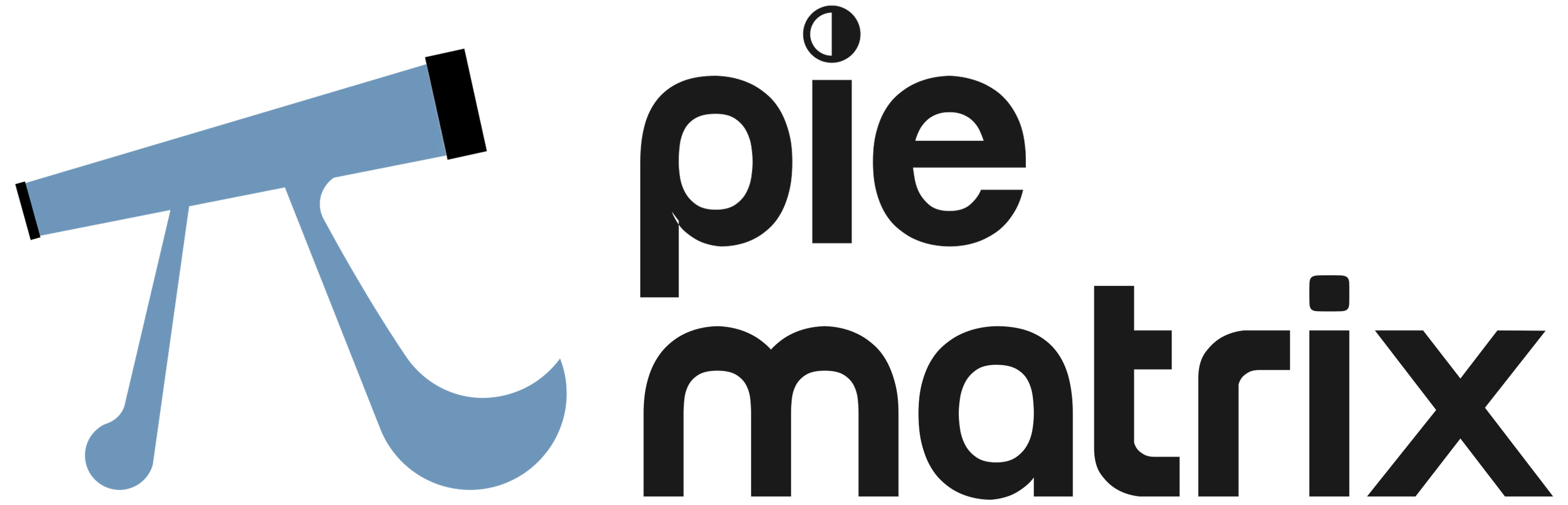Pie Matrix